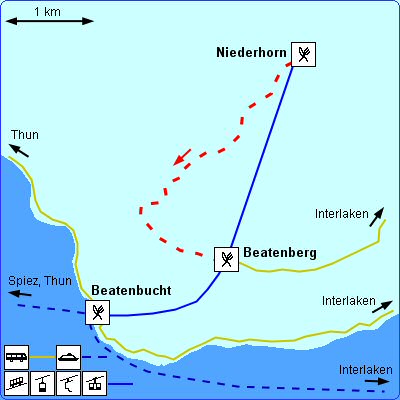 Niederhorn-Beatenberg