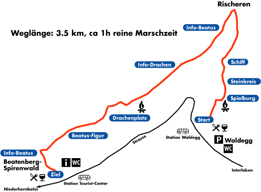 Plan Beatusweg