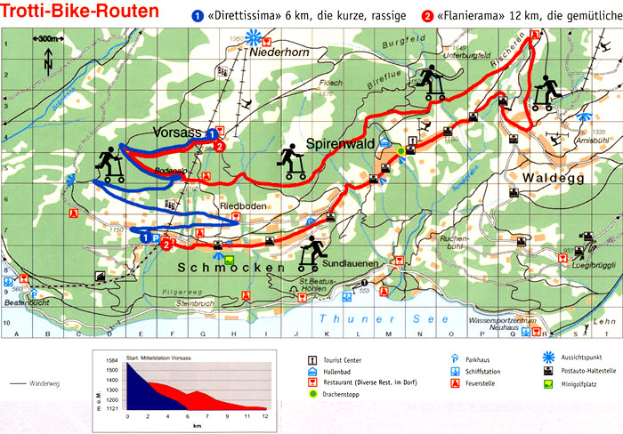 Route / Plan